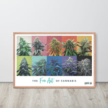 Load image into Gallery viewer, FRAMED 10 Strain 36"x24" Poster